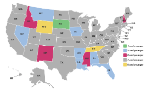 Child Restraint Laws